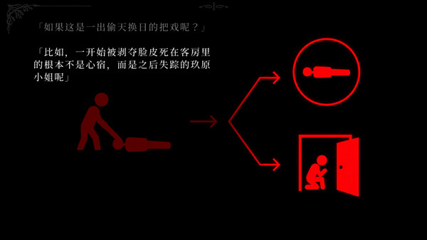 Lian：久远岛童谣连环杀人备忘录 截图 5